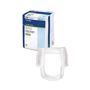 Protective Underwear