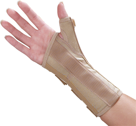 DeRoyal Functional Wrist Splint